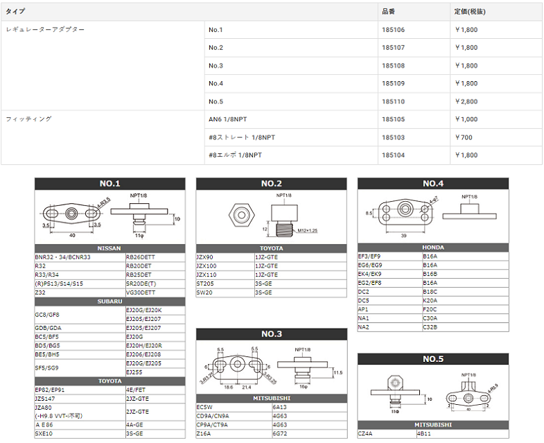 商店 612121373 TOMEI 東名パワード レギュレーター アダプター チェイサー JZX90 1JZ-GTE 185107 トラスト企画  トヨタ qdtek.vn